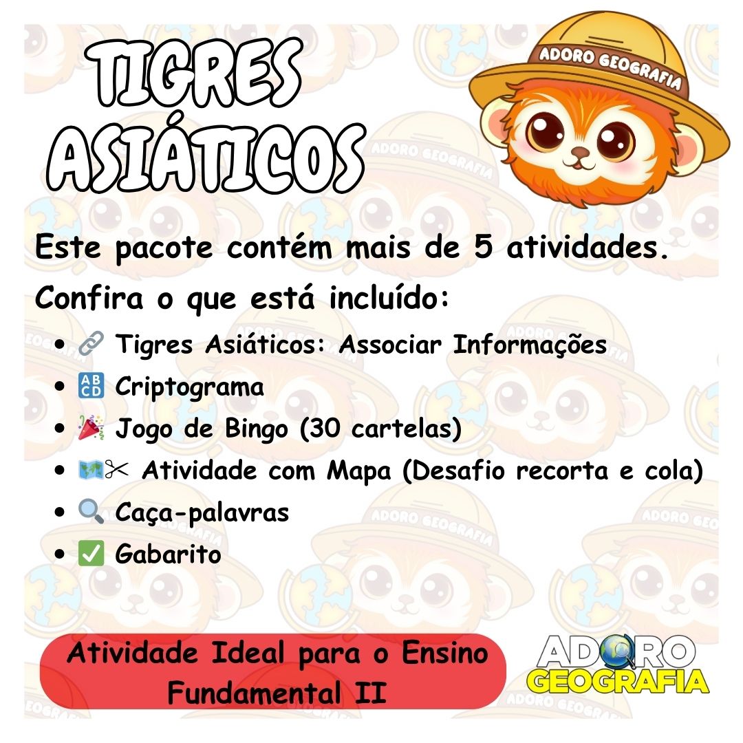 Tigres Asiáticos – Adoro Geografia