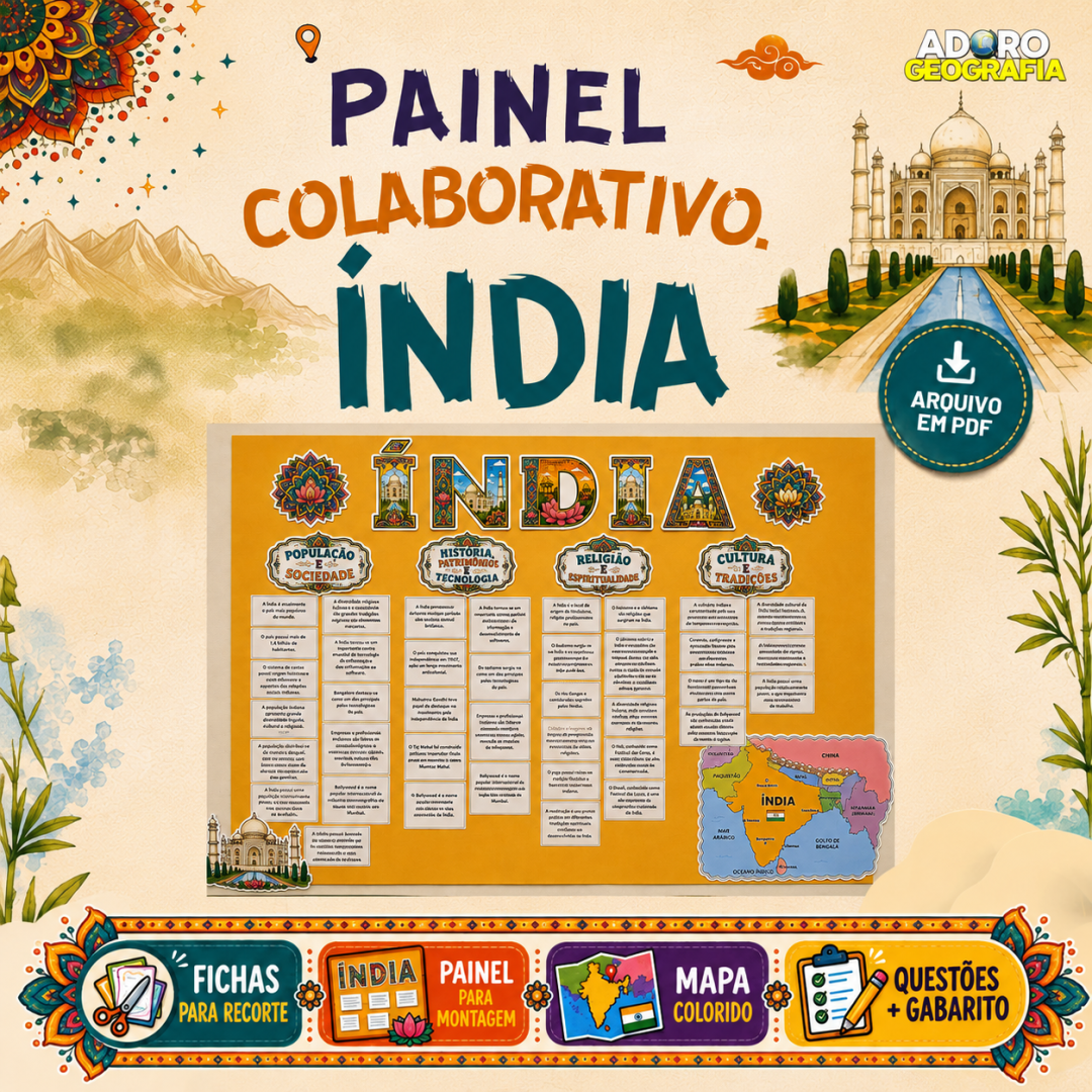 Painel Colaborativo: Índia